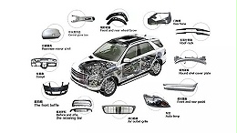 超聲波焊接機在汽車腳墊焊接中的應(yīng)用知識