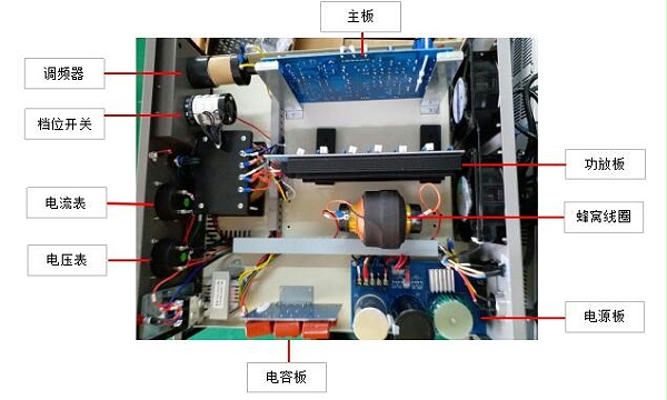 口罩機超聲波系統(tǒng)電箱結(jié)構(gòu)