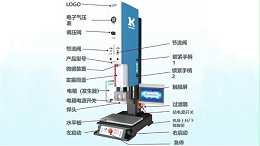 新品發(fā)布| L3000 Plus 超聲波焊接機來了！